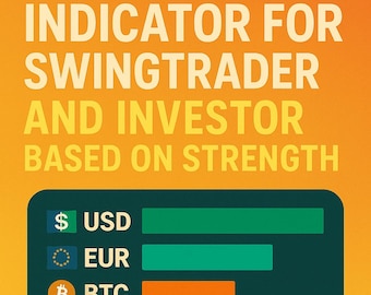 Swing Trading and Investing: Top TradingView Indicators for Stocks, Crypto, Forex
