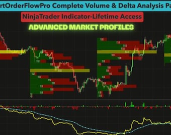 SmartOrderFlowPro-Complete Volume & Delta Analysis Package for NinjaTrader