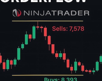 SmartOrderFlow Indicator for NinjaTrader