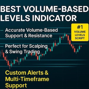 Wskaźnik poziomów kluczowych opartych na wolumenie dla TradingView