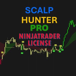 Może przedstawiać: Wykres pokazujący strategię handlu finansowego zwaną "Scalp Hunter Pro" dla NinjaTrader. Wykres pokazuje zielony i żółty wzór świecznika z nakładką linii czerwonej i zielonej.