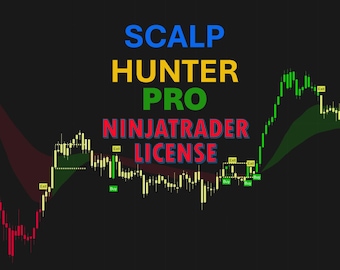 NinjaTrader Indicator for Scalping: Scalp Hunter Pro Lifetime Access