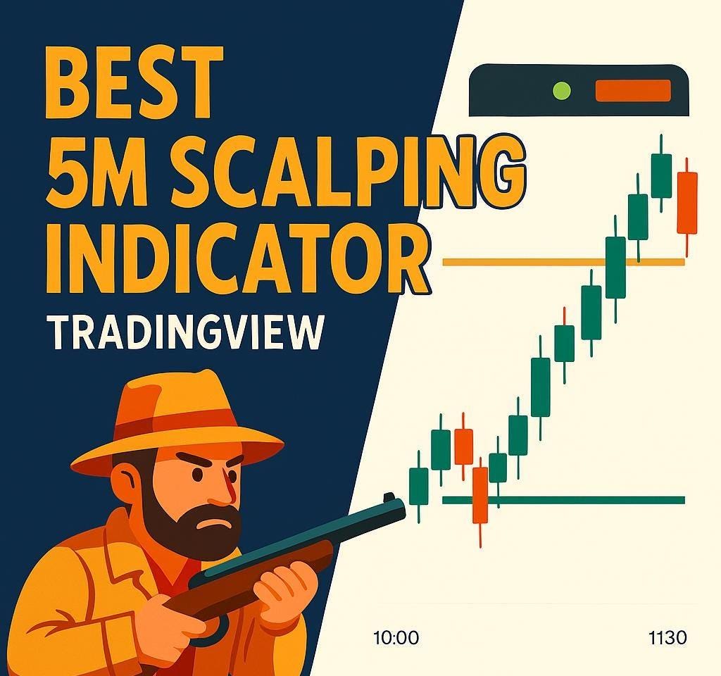 5-minute Scalping Indicator: Tradingview Strategy Included - Etsy