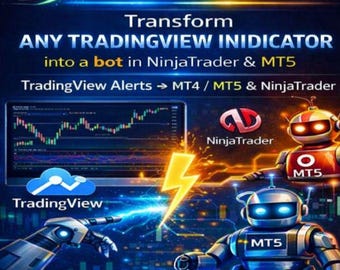 TradingView Alerts to MT4, MT5 & NinjaTrader | TradingView Automation