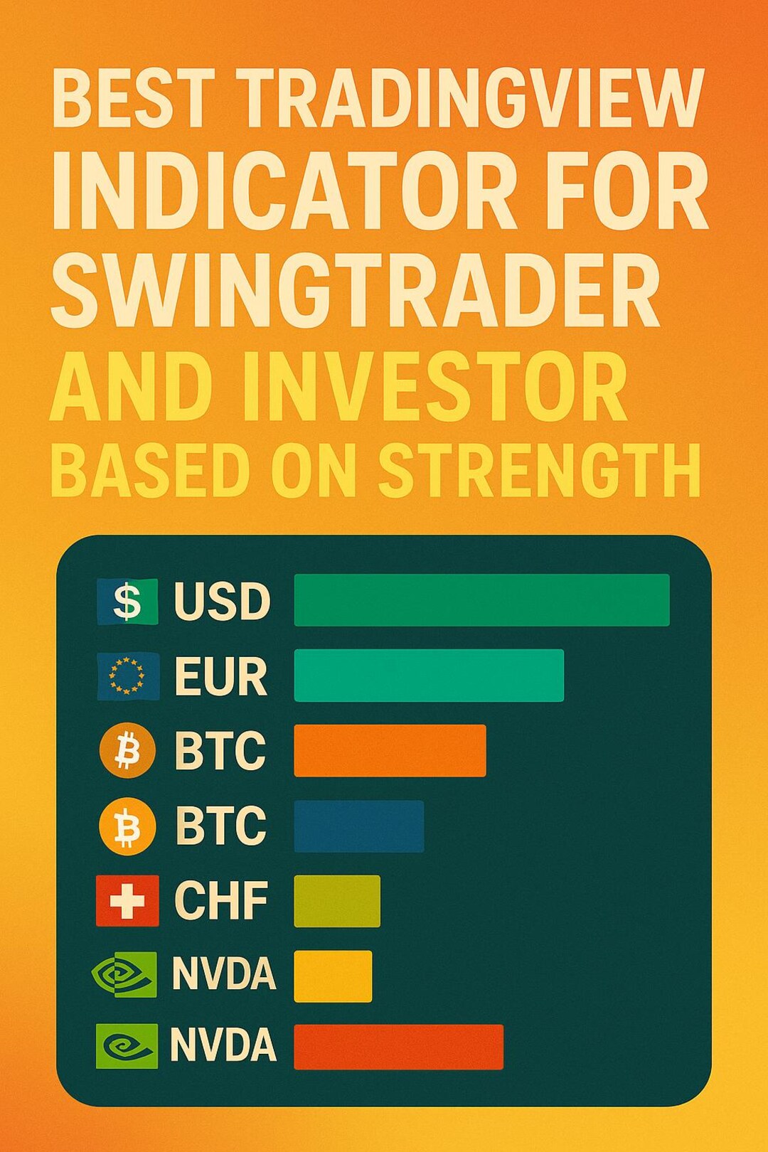 Swing Trading and Investing: Top Tradingview Indicators for Stocks, Crypto,  Forex - Etsy