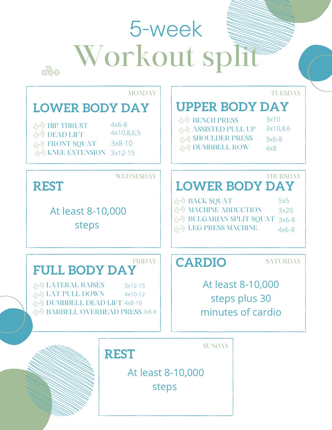 5 Week Workout Program Premade Gym Workout Program Variation 1 Etsy