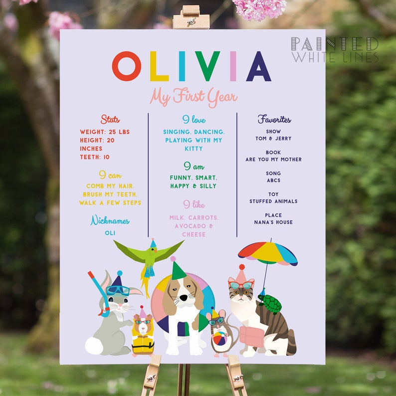 Pu&ograve; includere: Un poster stampabile colorato per una festa di primo compleanno. Il poster presenta il nome Olivia, uno schema di colori arcobaleno e illustrazioni di animali. Il poster include informazioni sulle statistiche del bambino, i suoi preferiti e cosa gli piace fare.