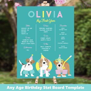 Puede incluir: Un p&oacute;ster azul turquesa con el texto "Olivia Mi Primer A&ntilde;o" en rosa y blanco. El p&oacute;ster tiene una secci&oacute;n de estad&iacute;sticas, una secci&oacute;n de "Me encanta" y una secci&oacute;n de "Favoritos". El p&oacute;ster est&aacute; decorado con tres perros de dibujos animados que llevan gafas de sol y sombreros de fiesta.