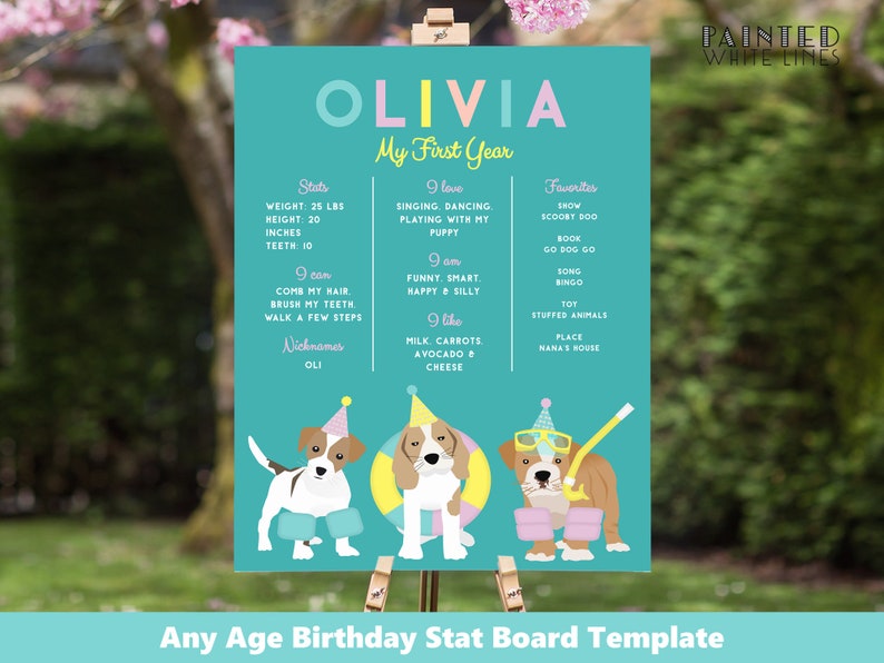 Puede incluir: Un p&oacute;ster azul turquesa con el texto "Olivia Mi Primer A&ntilde;o" en rosa y blanco. El p&oacute;ster tiene una secci&oacute;n de estad&iacute;sticas, una secci&oacute;n de "Me encanta" y una secci&oacute;n de "Favoritos". El p&oacute;ster est&aacute; decorado con tres perros de dibujos animados que llevan gafas de sol y sombreros de fiesta.