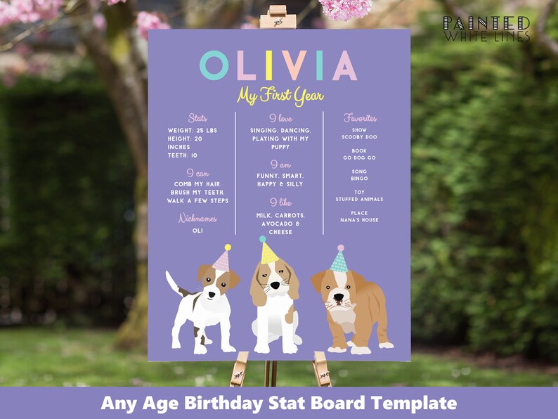 May include: Purple birthday chart with the name Olivia and the text "My First Year". The chart includes stats like weight, height, and teeth, as well as things Olivia loves, likes, and favorites. The chart is decorated with three cartoon puppies wearing party hats.