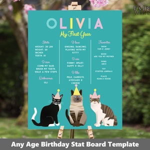 Tablero de estadísticas de cumpleaños de fiesta de gato imprimible 16x20 cartel de hito signo niña cualquier edad primer cumpleaños plantilla editable gatito gatito PWL7