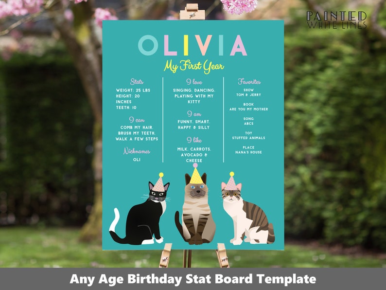 Puede incluir: Un gr&aacute;fico de cumplea&ntilde;os azul turquesa con el nombre Olivia y el texto "Mi primer a&ntilde;o". El gr&aacute;fico incluye estad&iacute;sticas como el peso, la altura y los dientes, as&iacute; como las cosas que Olivia ama, puede hacer y sus cosas favoritas. El gr&aacute;fico est&aacute; decorado con tres gatos que llevan sombreros de fiesta.