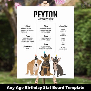 May include: A printable birthday stat board template with a black and white design. The template features a dog wearing a party hat and the text "Peyton, My First Year". The template includes sections for stats, what the child can do, what they love, what they are like, and their favorites.