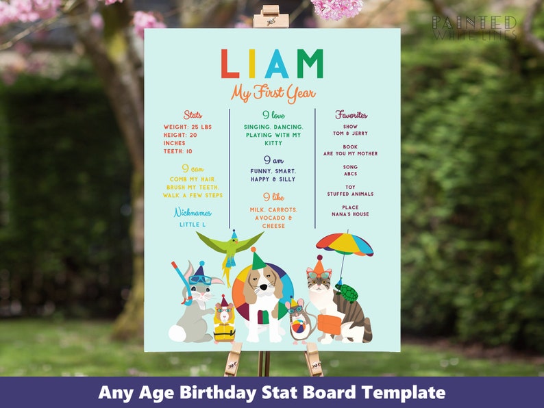May include: A blue and green printable birthday chart for a child named Liam. The chart includes stats like weight, height, and teeth, as well as things Liam loves, likes, and favourites. The chart is decorated with colourful illustrations of animals and a beach scene.