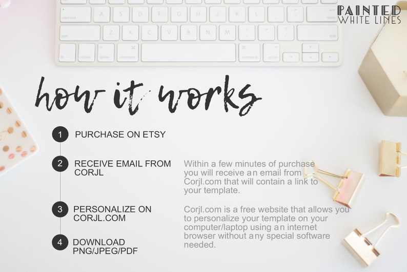 May include: A white background with a keyboard, gold paper clips, and a white paper with the text "how it works" and a numbered list of steps for customizing a digital template. The steps include purchasing on Etsy, receiving an email from Corjl, personalizing on Corjl.com, and downloading the file in PNG, JPEG, or PDF format.