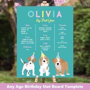 Placa de estatísticas de aniversário para festa de cachorro, placa para impressão 16x20, cartaz de marco, menina, qualquer idade, primeiro aniversário, modelo editável, cachorro, cachorro, animal de estimação pwl6