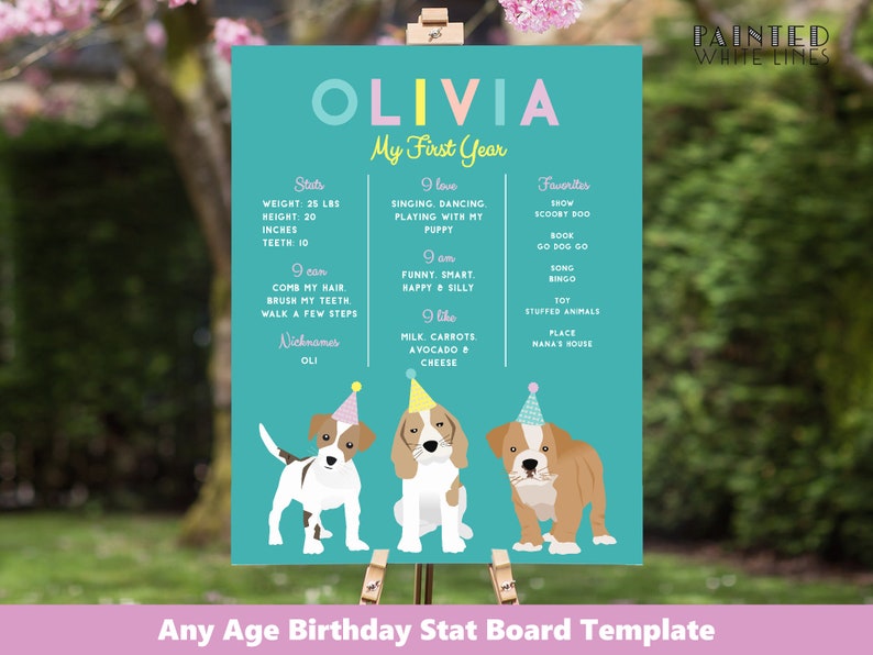 Op de afbeelding: Een turquoise blauwe verjaardagskaart met de naam Olivia en de tekst "Mijn eerste jaar". De kaart bevat statistieken zoals gewicht, lengte en tanden, evenals dingen die Olivia leuk vindt en favorieten. De kaart is versierd met drie cartoonhonden die feestmutsen dragen.