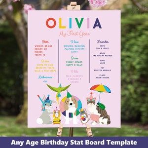 May include: A pink and white printable birthday chart for a child's first birthday. The chart includes the child's name, Olivia, and details about their first year, including their weight, height, favourite things, and what they can do. The chart is decorated with colourful illustrations of animals and objects.