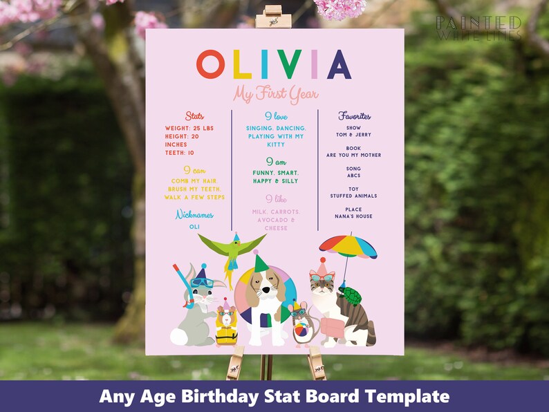 May include: A pink and white printable birthday chart for a child's first birthday. The chart includes the child's name, Olivia, and details about their first year, including their weight, height, favourite things, and what they can do. The chart is decorated with colourful illustrations of animals and objects.