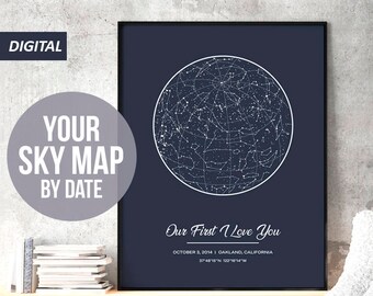 Star Chart Date