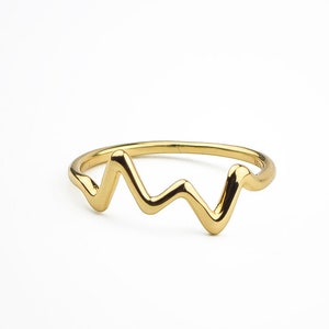 Heartbeat Ring: Dainty 18k Gold Plated Sterling Silver Wave Ring