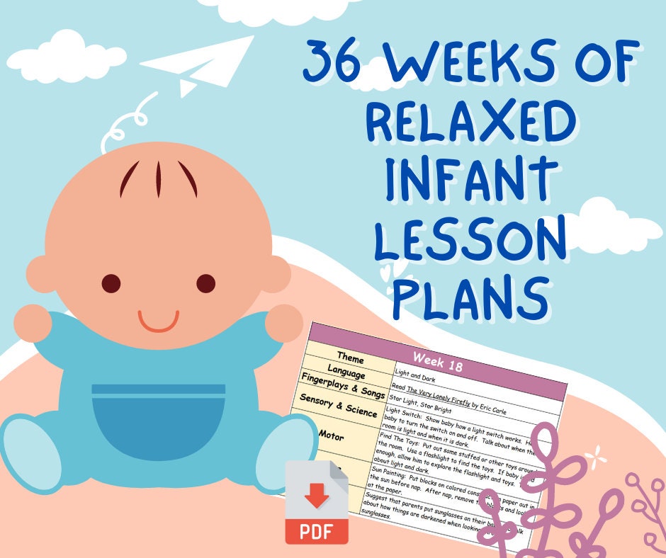 36 Weeks of Relaxed Weekly Lessons Plans With Nursery Rhymes -  Finland