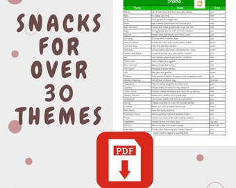 May include: A printable PDF document with a list of over 30 snack ideas for different themes, such as babies, birds, boots, boys and girls, hugs, camping, cars and buses, cars and dogs, dinosaurs, doctors and nurses, family love, farm animals, fine fighters, flowers, grocery shopping, laundry, letter carrier, nursery rhymes, restaurants, spring, teddy bears, trucks and planes, vegetables, workshop, and winter. Each theme is paired with a suggested snack and drink.