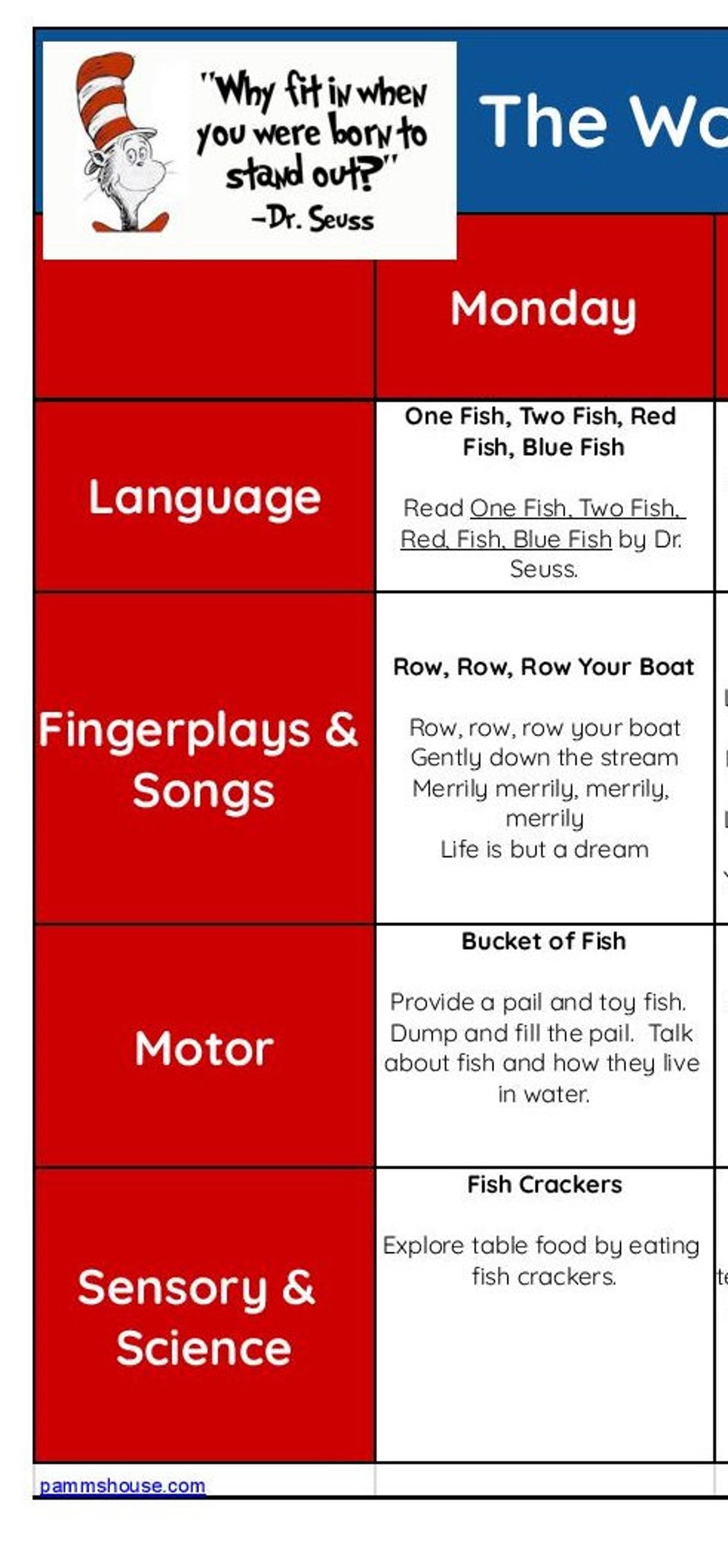 The Works of Dr. Seuss Printable Infant Lesson Plans for Baby Learning
