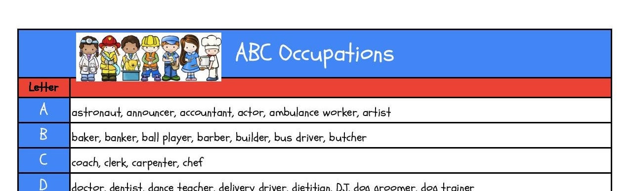 ABC Occupations - A List of Occupations for Every Letter of the ...