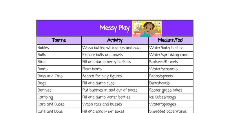 Messy Play Activities for Over 30 Themes - Suitable for Infants ...