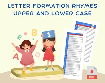Alphabet Formation Rhyme Chart - Upper & Lower Case Rhymes For Every Letter Of The Alphabet - Suitable for Kindergarteners and Preschoolers