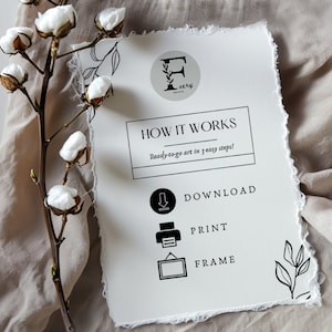 May include: A white card with black text explaining how to download, print, and frame art. The text reads "How it works: Ready-to-go art in 3 easy steps!" with icons for download, print, and frame.
