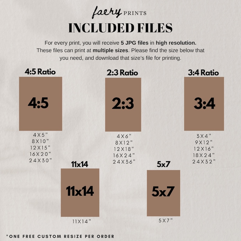 May include: A digital print file information sheet with the text "faery PRINTS" at the top. The sheet lists included files and print sizes, including 4x5, 2x3, 3x4, 11x14, and 5x7 ratios, with corresponding inch dimensions.