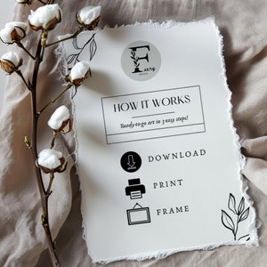 May include: A white card with black text explaining how to download, print, and frame art. The text reads "How it works: Ready-to-go art in 3 easy steps!" with icons for download, print, and frame.