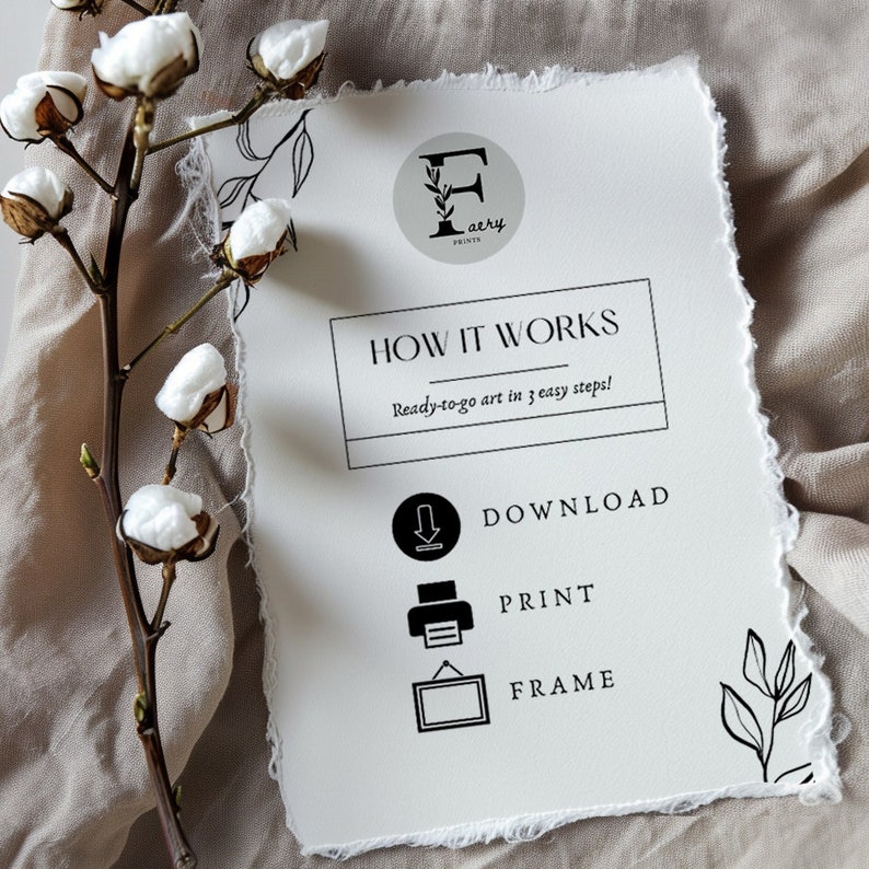 May include: A white card with black text explaining how to download, print, and frame art. The text reads "How it works: Ready-to-go art in 3 easy steps!" with icons for download, print, and frame.
