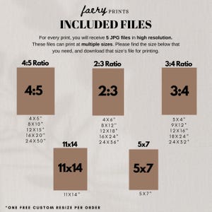 Puede incluir: Una hoja informativa de archivos de impresi&oacute;n de arte digital con el texto "faery PRINTS" en la parte superior. La imagen muestra los tama&ntilde;os de archivo incluidos, incluidos los ratios 4:5, 2:3 y 3:4, con las dimensiones correspondientes en cent&iacute;metros.