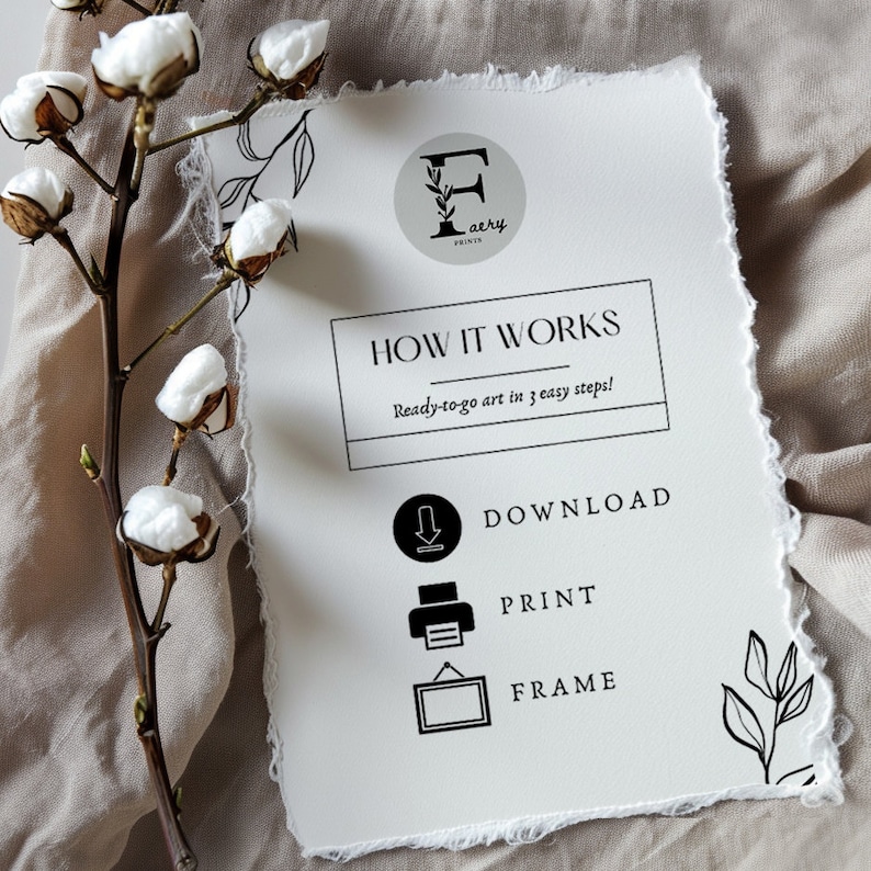 Peut inclure: Une feuille de papier blanche aux bords d&eacute;chir&eacute;s affiche le texte &laquo;&nbsp;HOW IT WORKS&nbsp;&raquo; et des instructions pour un art pr&ecirc;t &agrave; l'emploi en trois &eacute;tapes&nbsp;: T&eacute;l&eacute;charger, Imprimer et Encadrer. Une branche de coton et un logo sont &eacute;galement visibles.