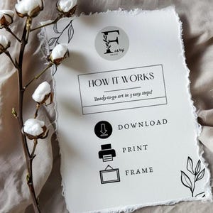 Puede incluir: Un papel blanco con el texto "HOW IT WORKS" e instrucciones para arte listo para usar en tres pasos: descargar, imprimir y enmarcar. El papel tiene un borde rasgado y est&aacute; decorado con una rama floral y un logotipo.