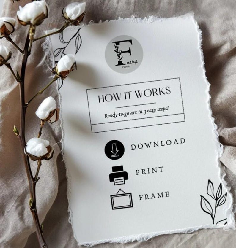 Puede incluir: Un papel blanco con el texto "HOW IT WORKS" e instrucciones para arte listo para usar en tres pasos: descargar, imprimir y enmarcar. El papel tiene un borde rasgado y est&aacute; decorado con una rama floral y un logotipo.
