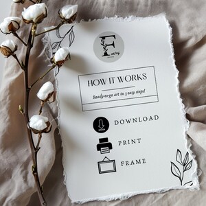 May include: A white card with black text that reads "HOW IT WORKS" and "Ready-to-go art in 3 easy steps!"  Below the text are three icons: a download arrow, a printer, and a picture frame. The text below each icon reads "DOWNLOAD", "PRINT", and "FRAME".
