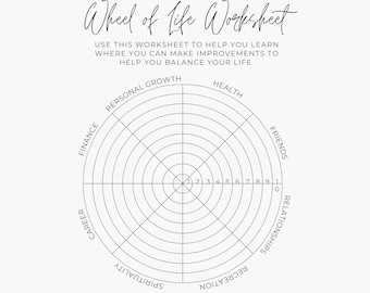 Plantilla de hoja de trabajo Wheel Of Life Hoja de diario editable del planificador de Canva Welless Lifecoach