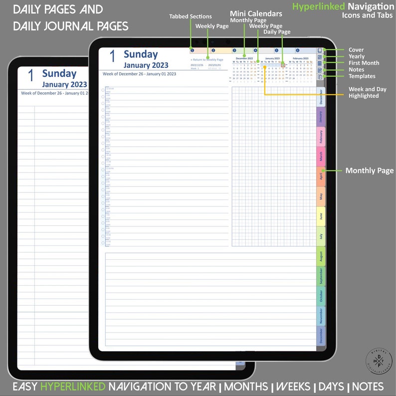 Digital Daily Planner 2023 Goodnotes Notability Noteshelf 2 Etsy Canada