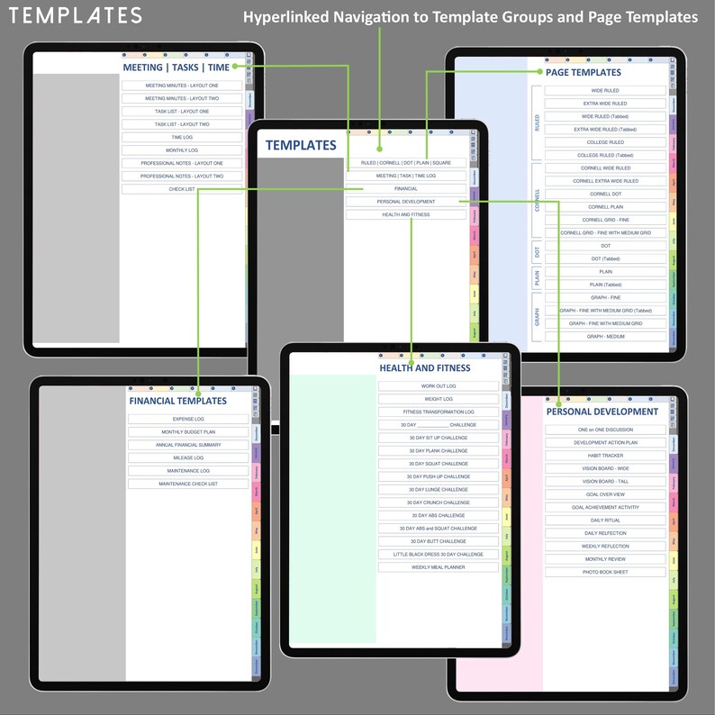 Digital Daily Planner 2023 Goodnotes Notability Noteshelf 2 Etsy Canada