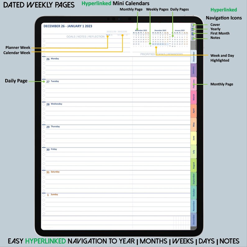 Digital Bullet Journal Notebook 2023 Goodnotes Notability Etsy Canada