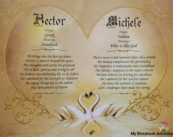 2 Person First Name Meaning, Double Name Meaning, Personalized Gifts, Wedding Gift Ideas, Name Meaning, Name Origin, Anniversary Gifts