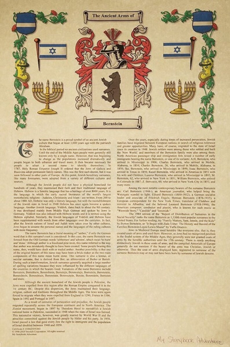 Last Name History Origin of Name Last Name Meaning Coat of Etsy