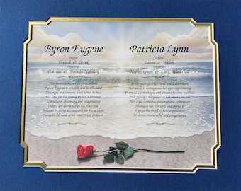 2 Person First and Middle Name Meaning Matted, Double Name Meaning, Personalized Gifts, Wedding Gifts, Personalized Names, Name Origin