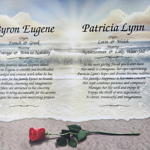 Personalized Name and Meaning Picture Etsy