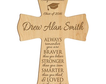 MAPLE Personalized Graduation Gift | Gift for Graduate | Graduation Present | Always Remember You are Braver Than You Believe | 8.5" x 11"