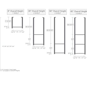 Riviera 1/2 Glass Unit Custom image 6